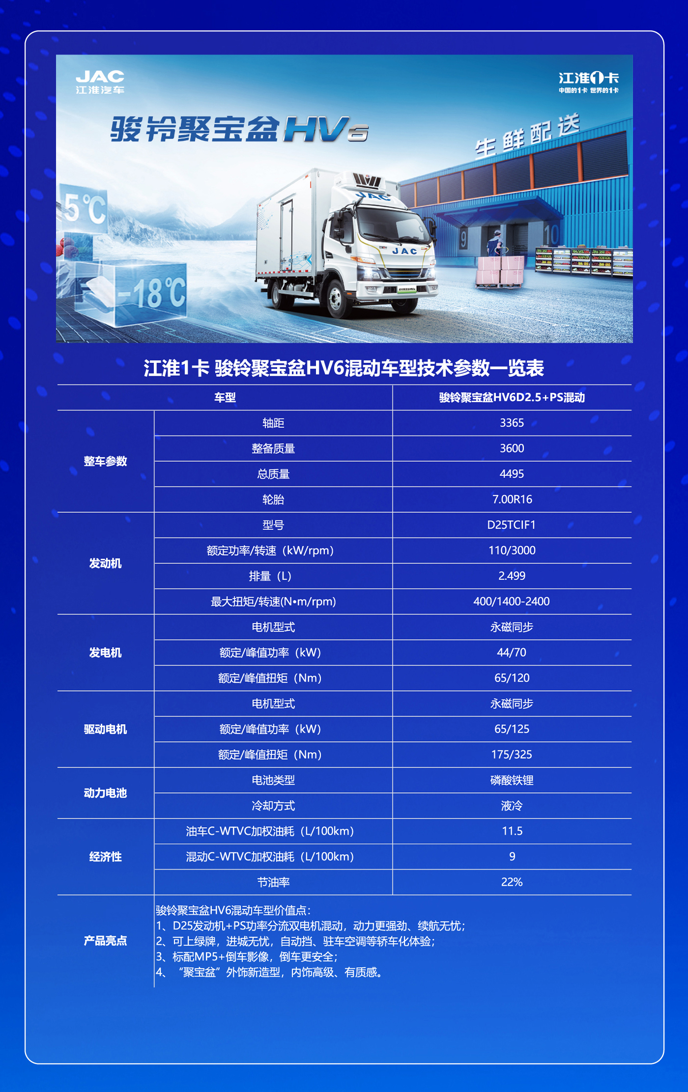 d88尊龙z6(中国)官方网站