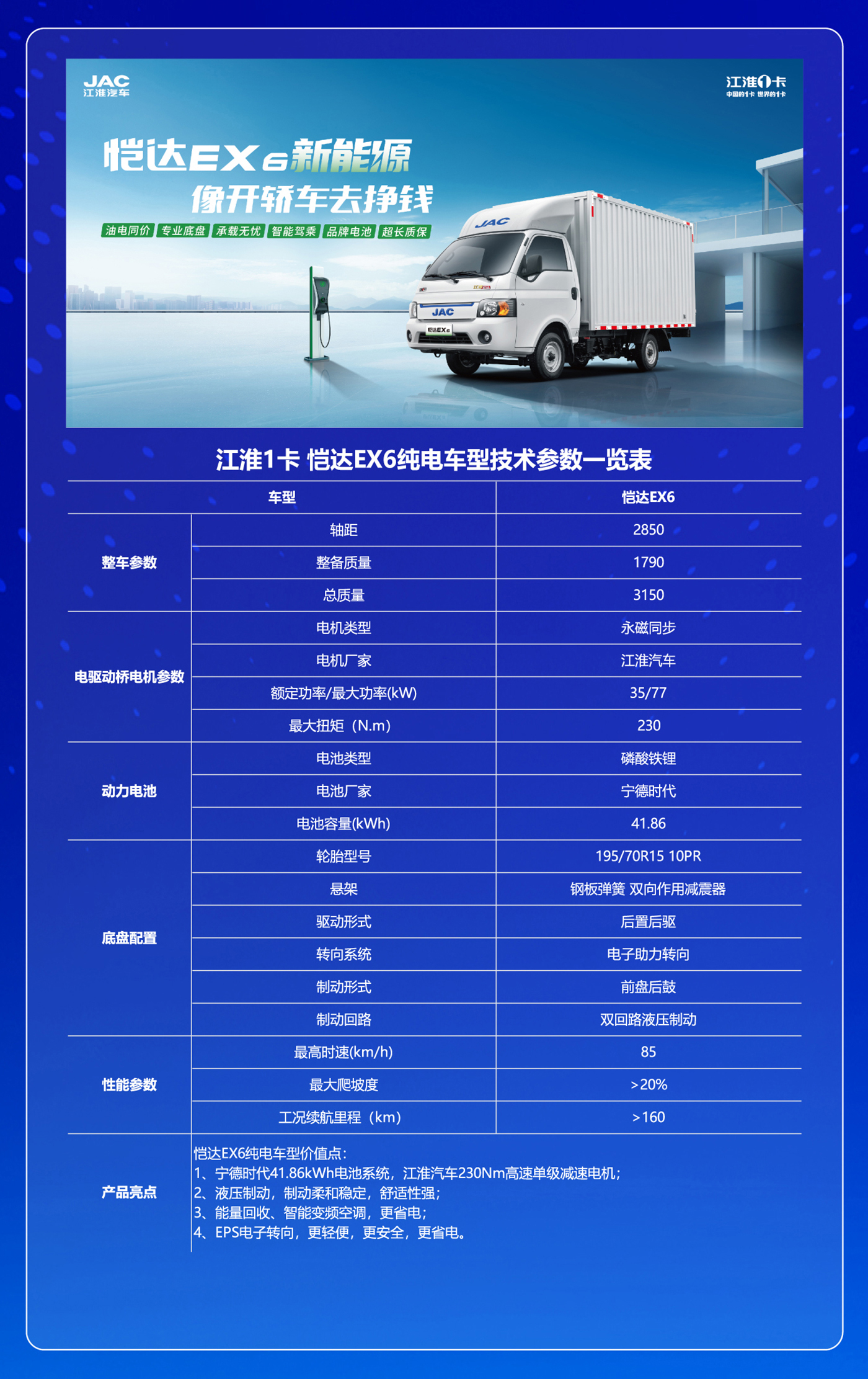 d88尊龙z6(中国)官方网站