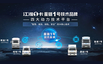 d88尊龙z6(中国)官方网站