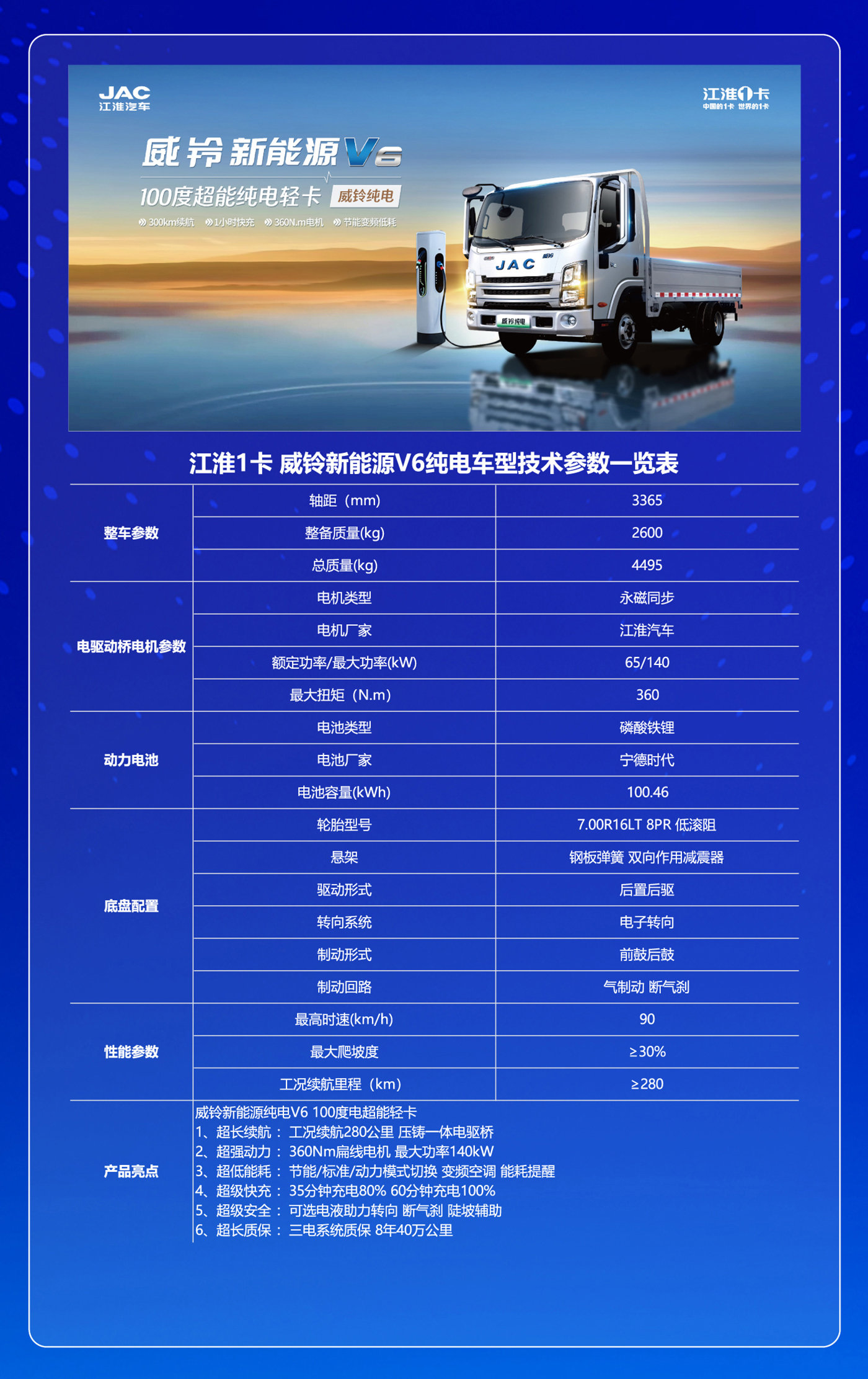 d88尊龙z6(中国)官方网站