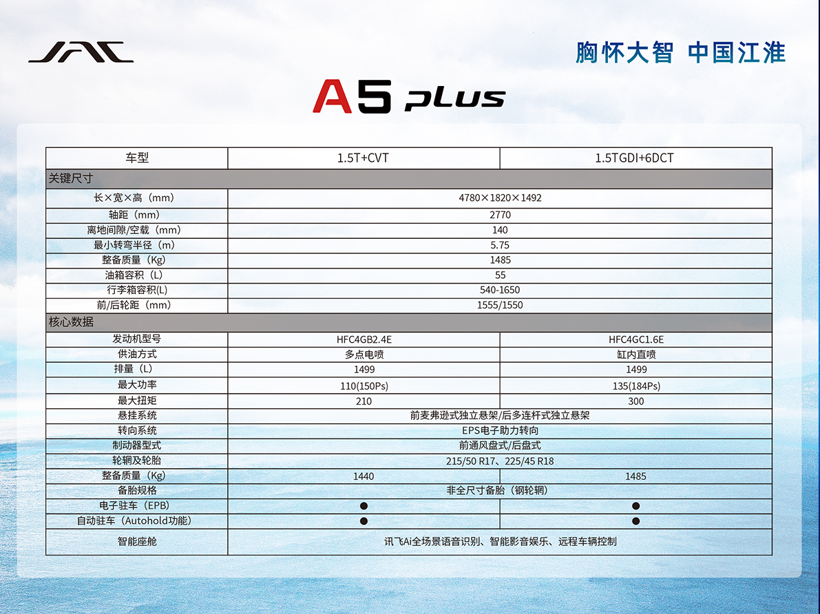 d88尊龙z6(中国)官方网站