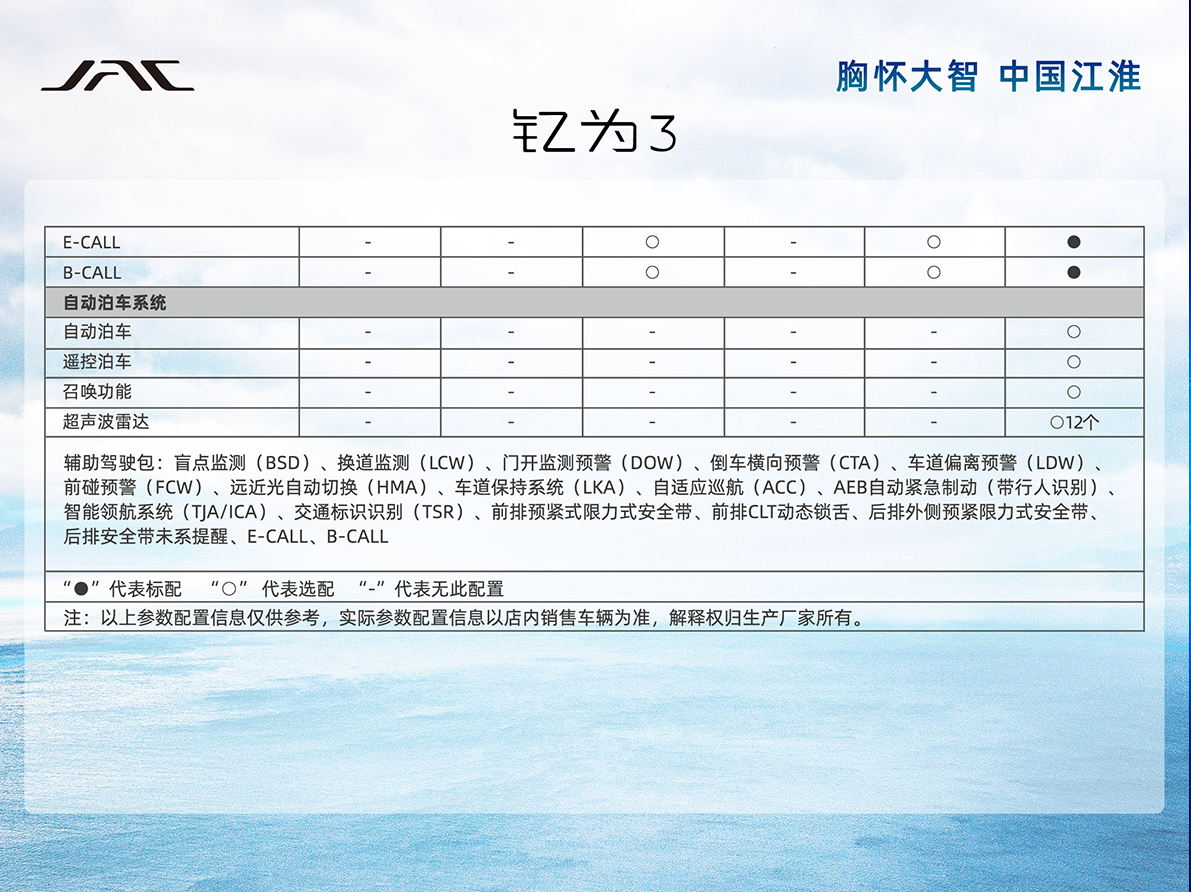d88尊龙z6(中国)官方网站