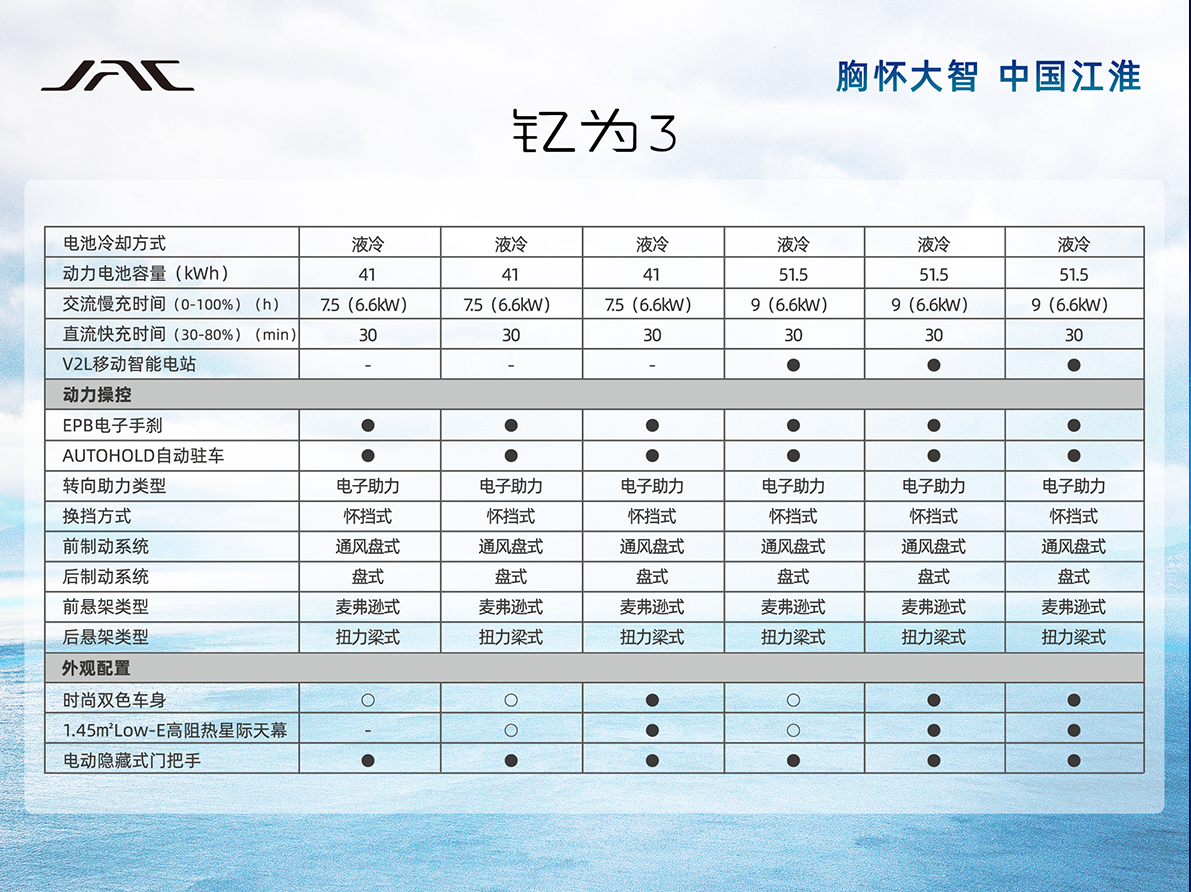d88尊龙z6(中国)官方网站