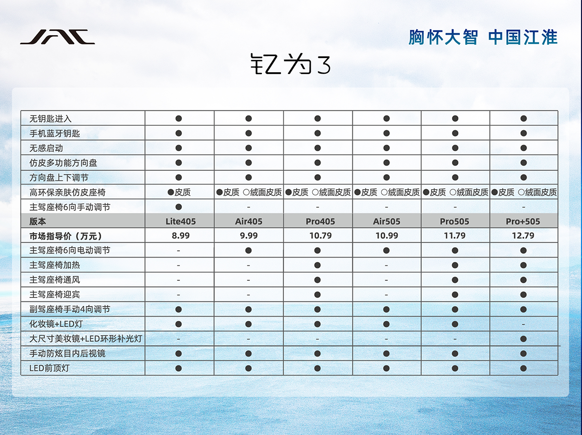 d88尊龙z6(中国)官方网站