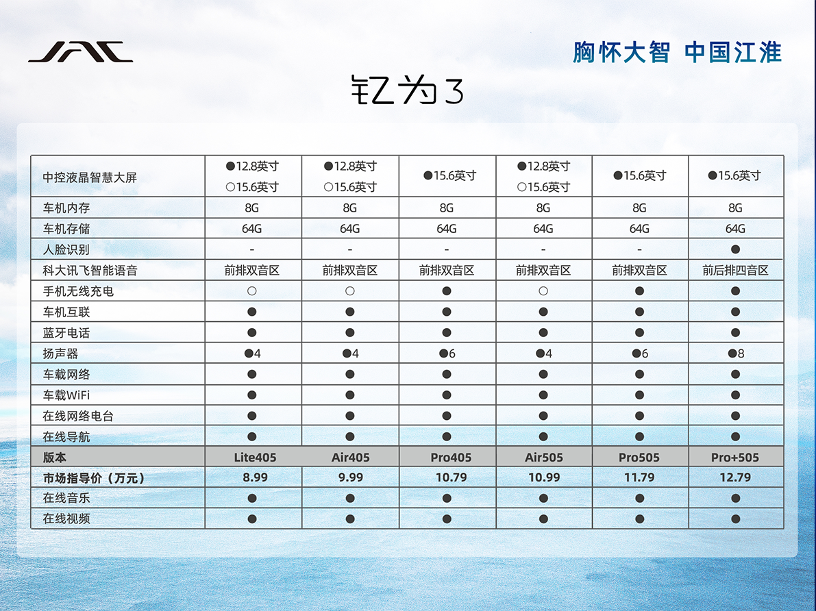 d88尊龙z6(中国)官方网站