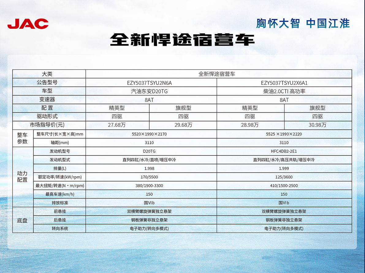 d88尊龙z6(中国)官方网站