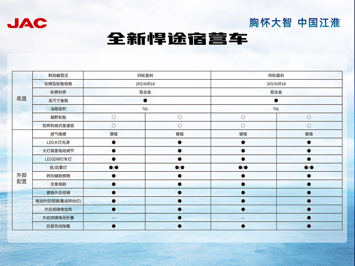 d88尊龙z6(中国)官方网站