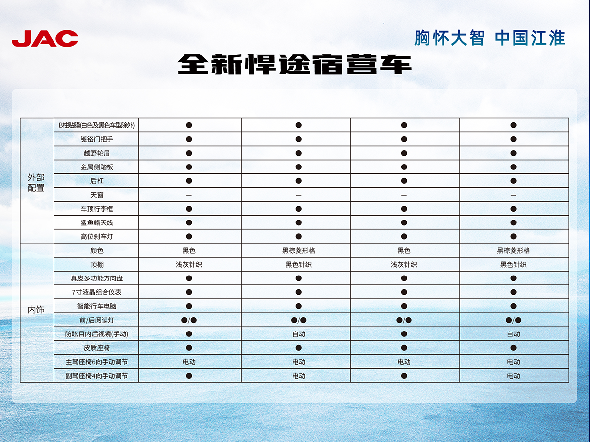 d88尊龙z6(中国)官方网站