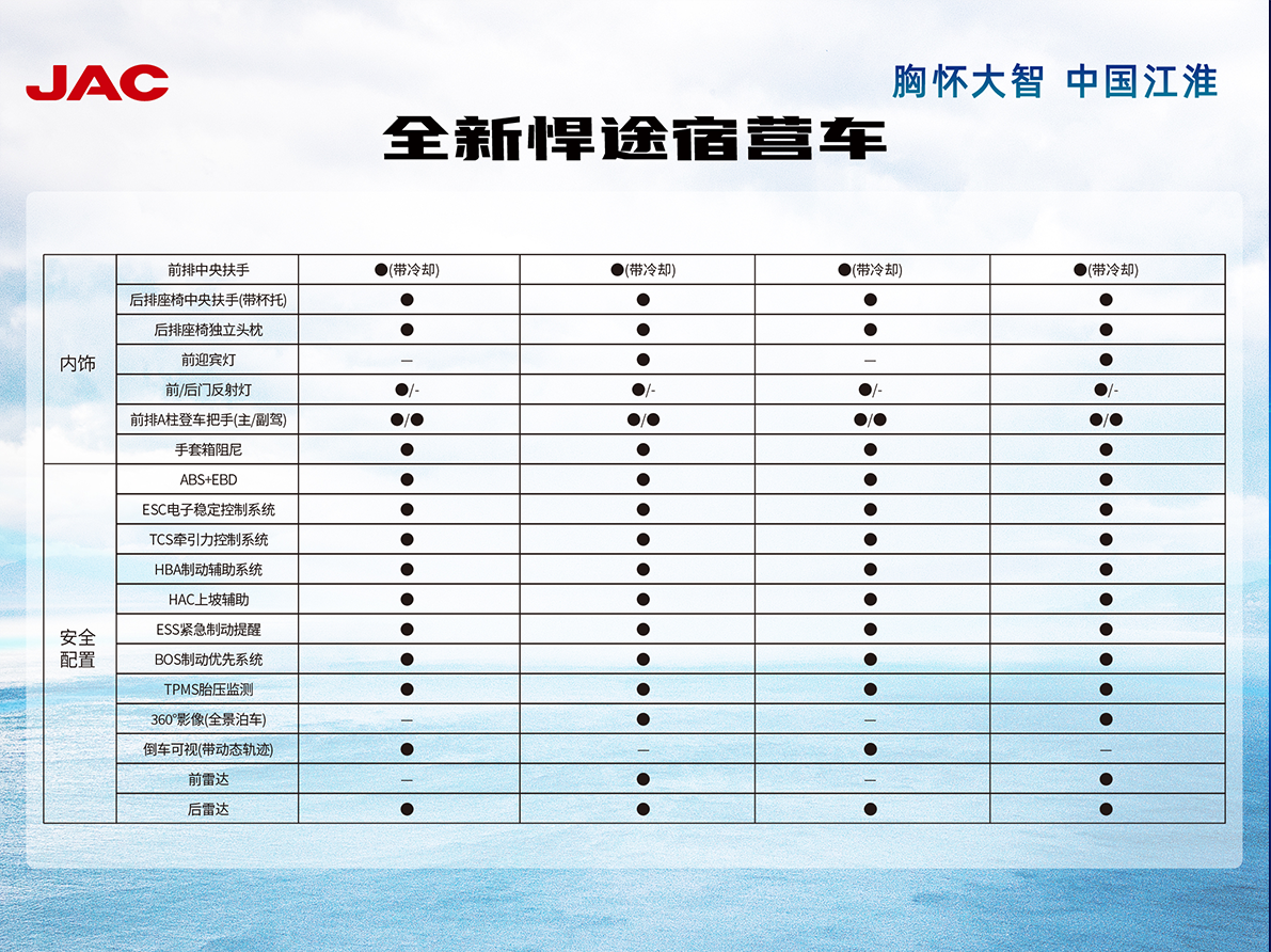 d88尊龙z6(中国)官方网站