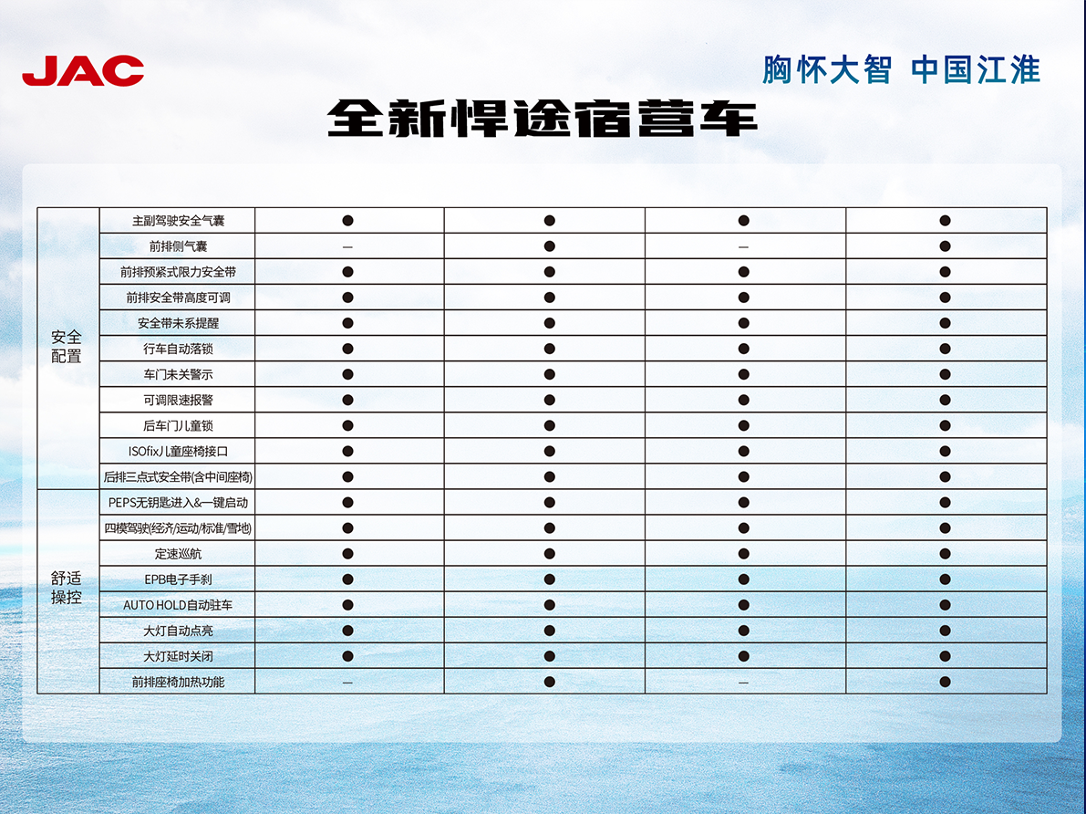 d88尊龙z6(中国)官方网站