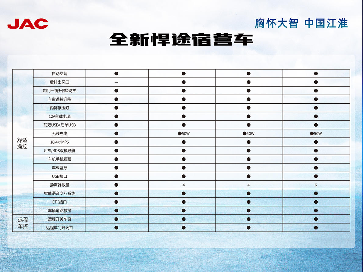 d88尊龙z6(中国)官方网站