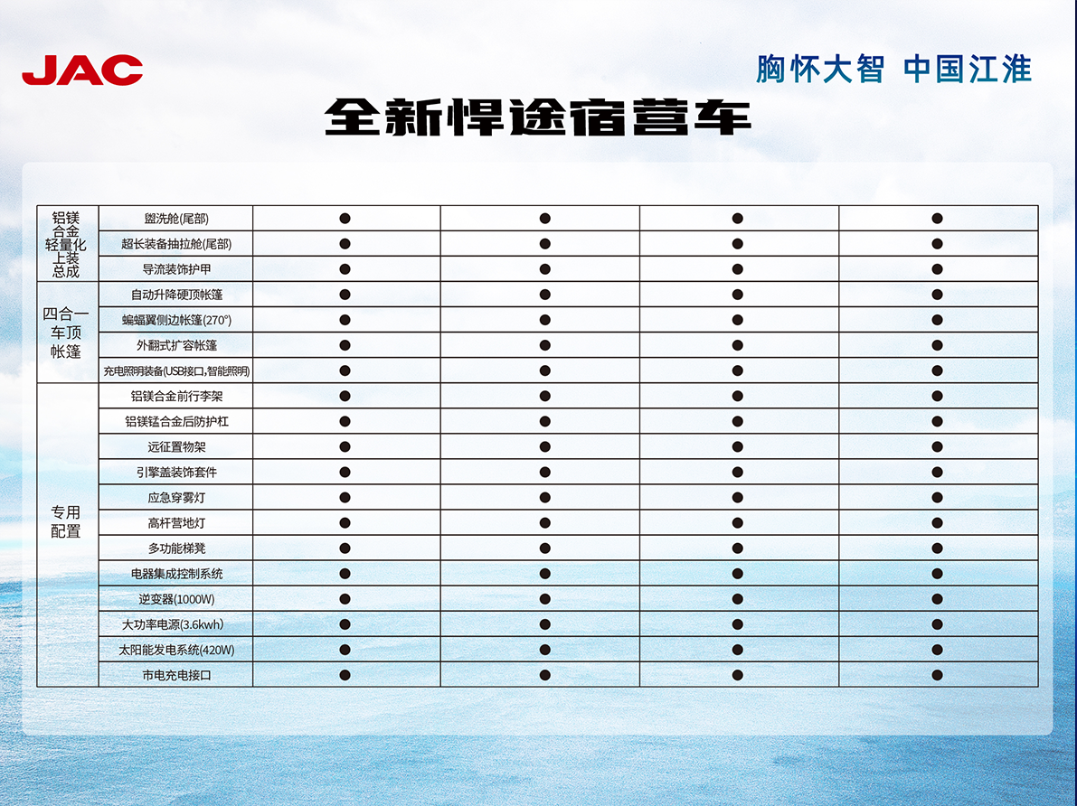 d88尊龙z6(中国)官方网站
