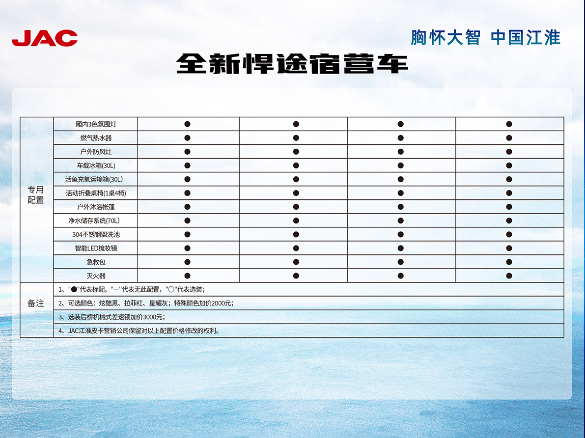 d88尊龙z6(中国)官方网站