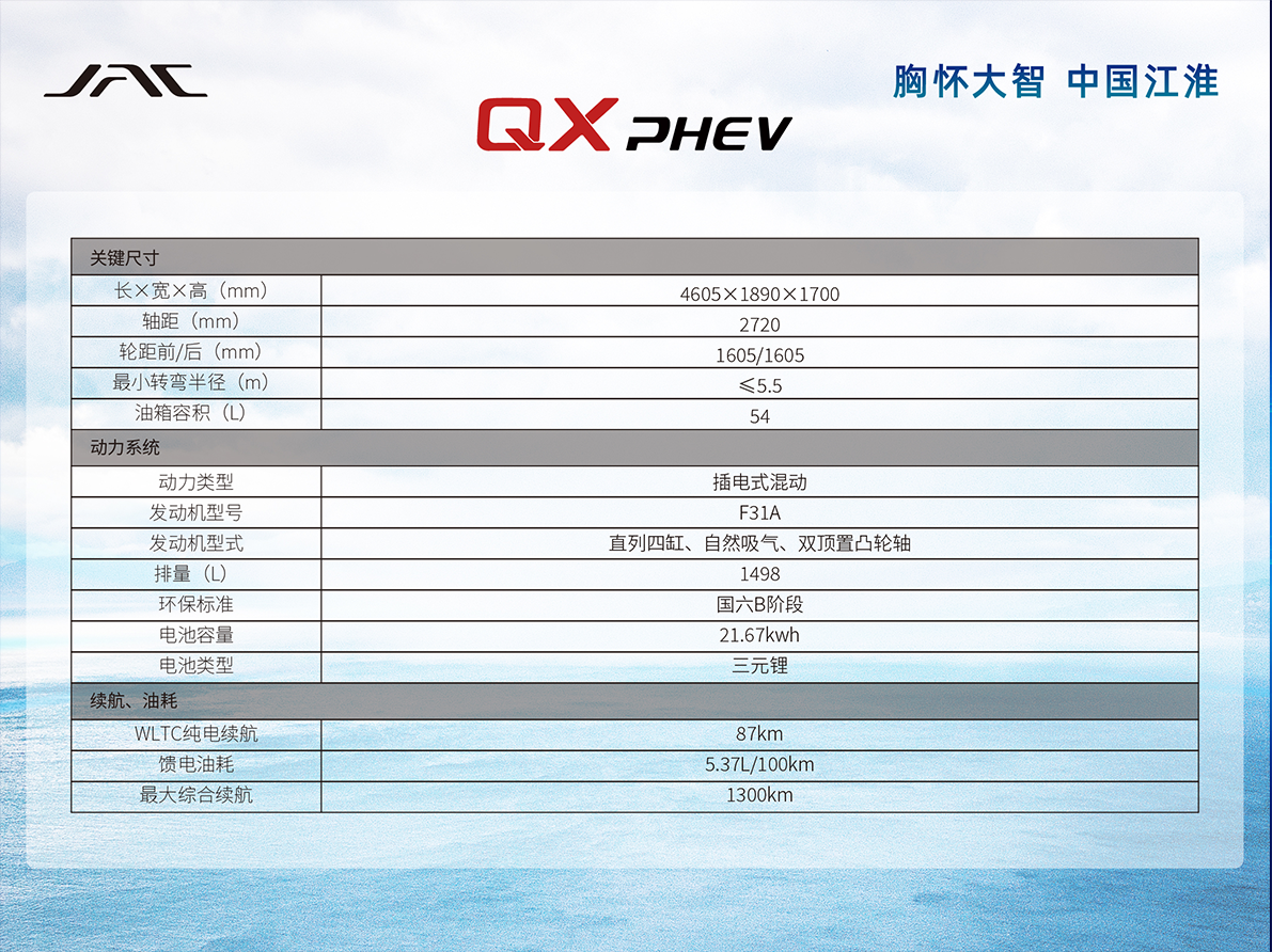 d88尊龙z6(中国)官方网站