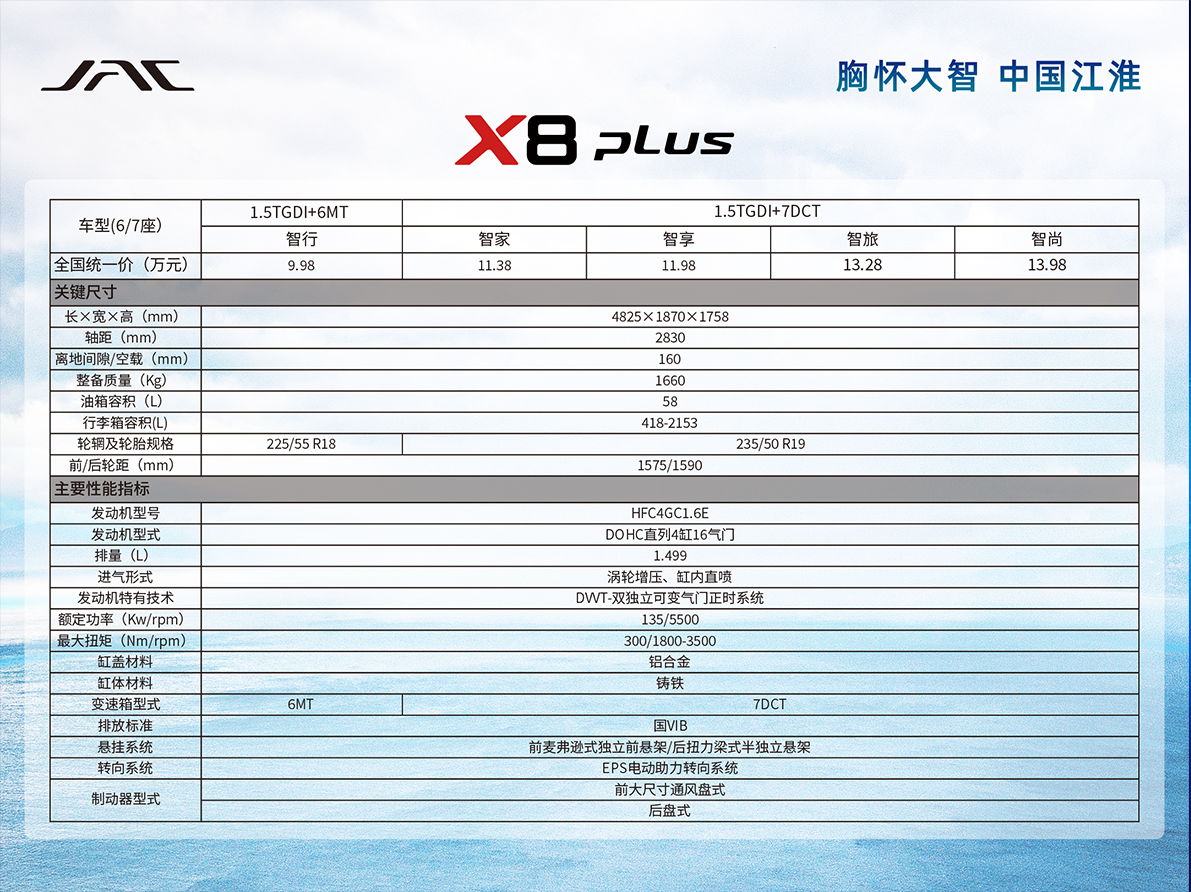 d88尊龙z6(中国)官方网站