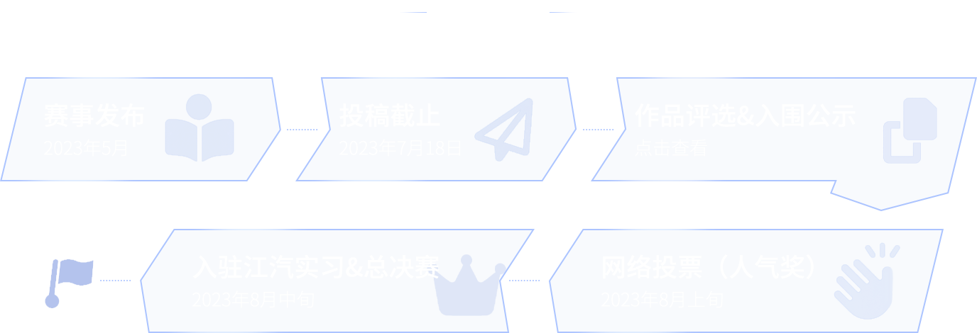 d88尊龙z6(中国)官方网站