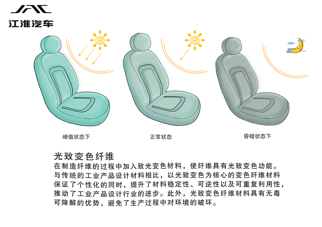 d88尊龙z6(中国)官方网站