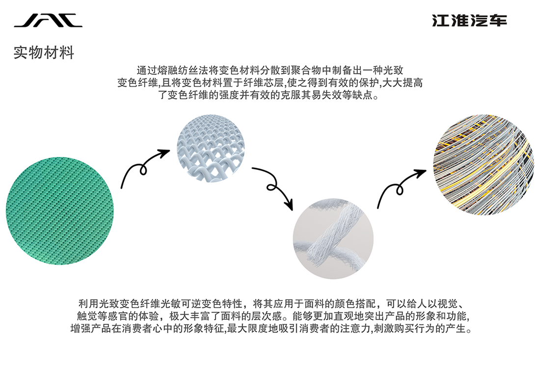 d88尊龙z6(中国)官方网站