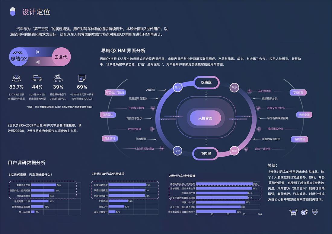 d88尊龙z6(中国)官方网站