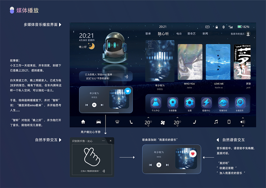 d88尊龙z6(中国)官方网站