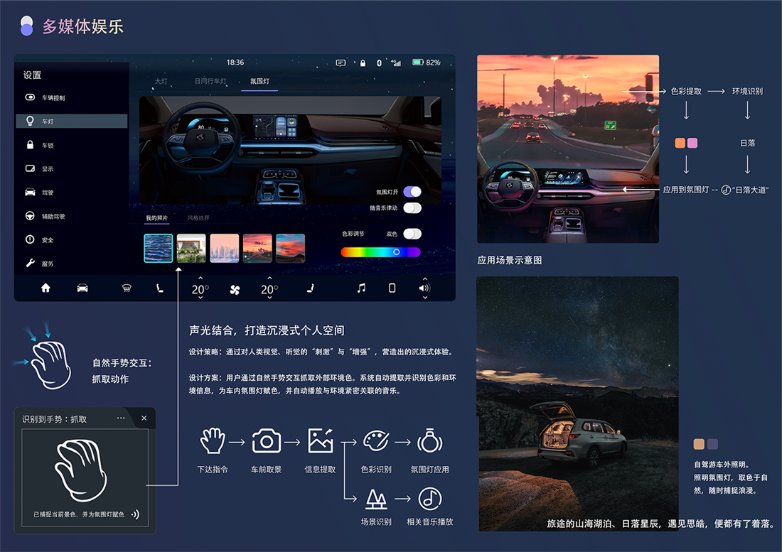 d88尊龙z6(中国)官方网站