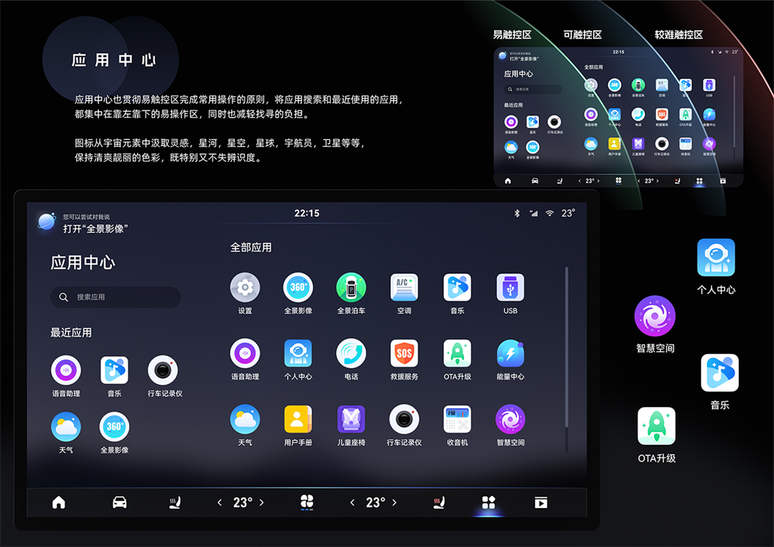 d88尊龙z6(中国)官方网站