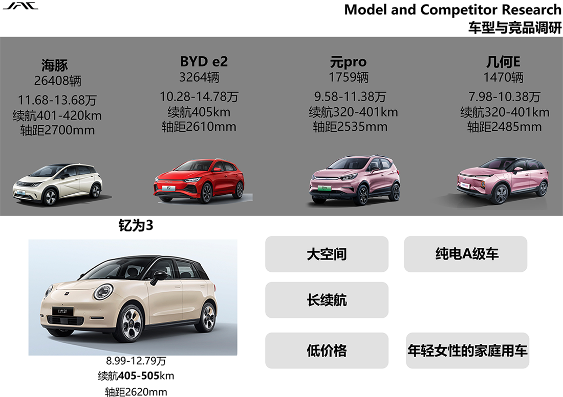 d88尊龙z6(中国)官方网站