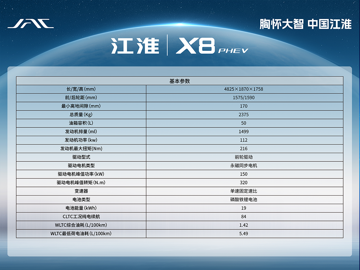d88尊龙z6(中国)官方网站