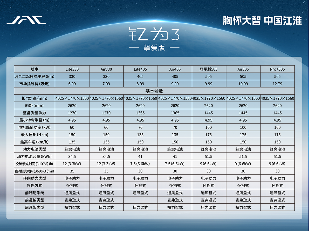 d88尊龙z6(中国)官方网站