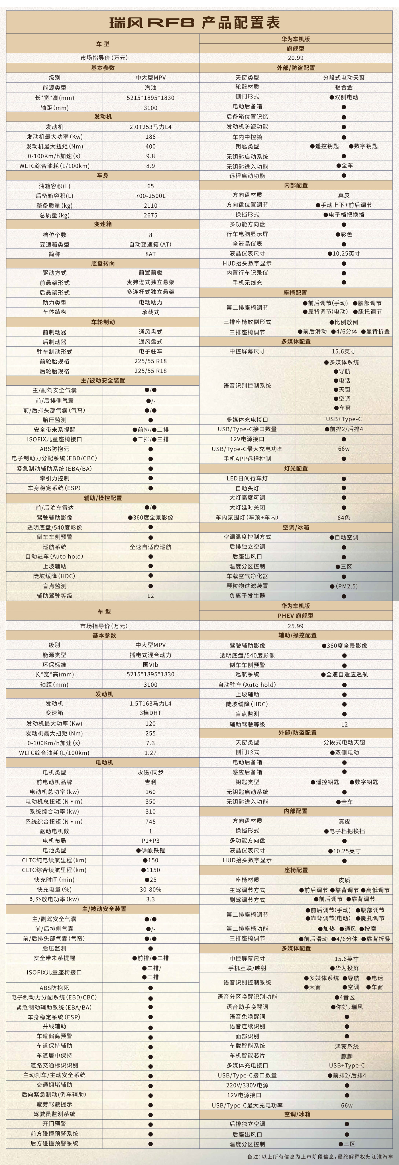 d88尊龙z6(中国)官方网站