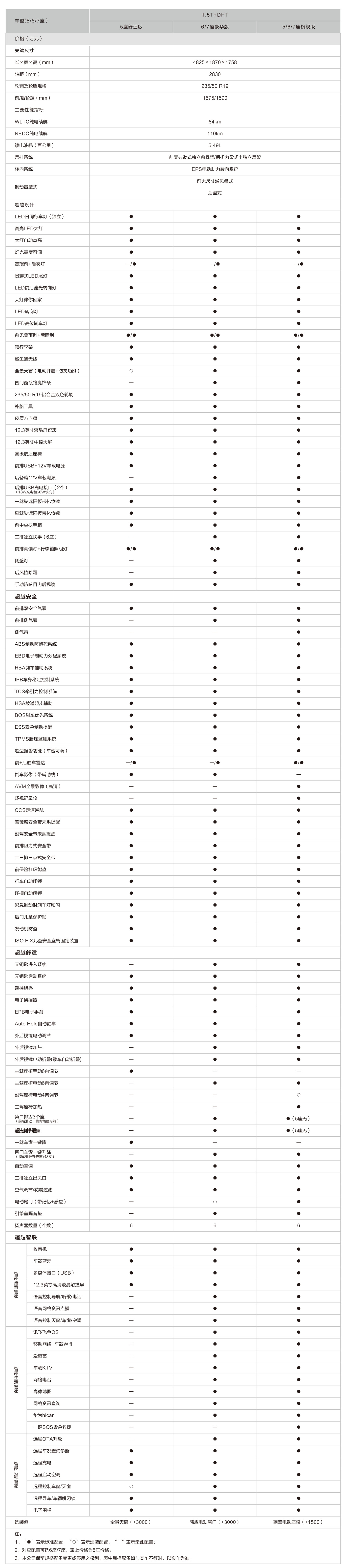 d88尊龙z6(中国)官方网站