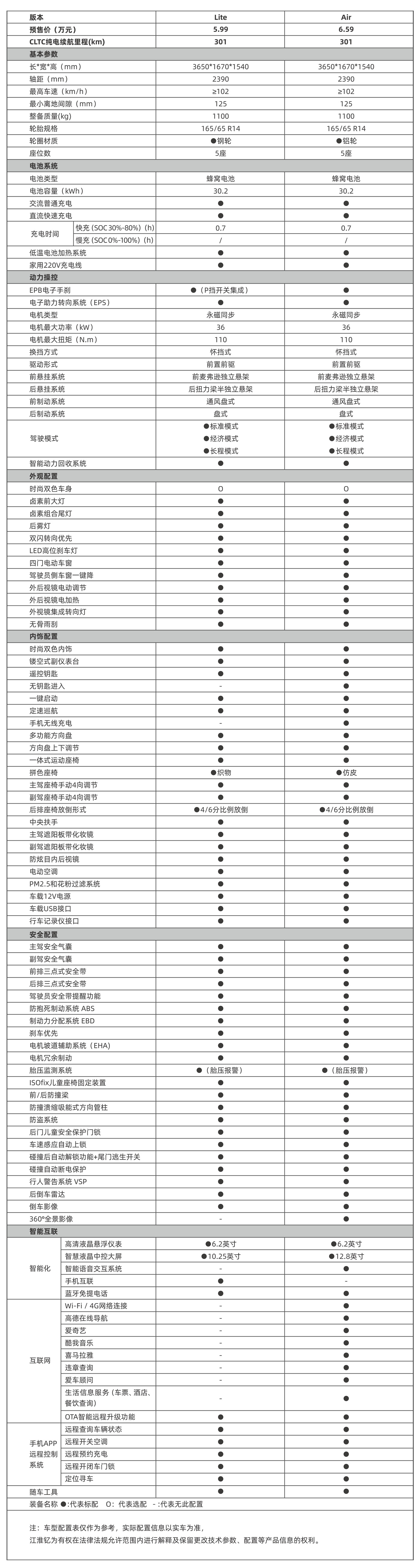 d88尊龙z6(中国)官方网站