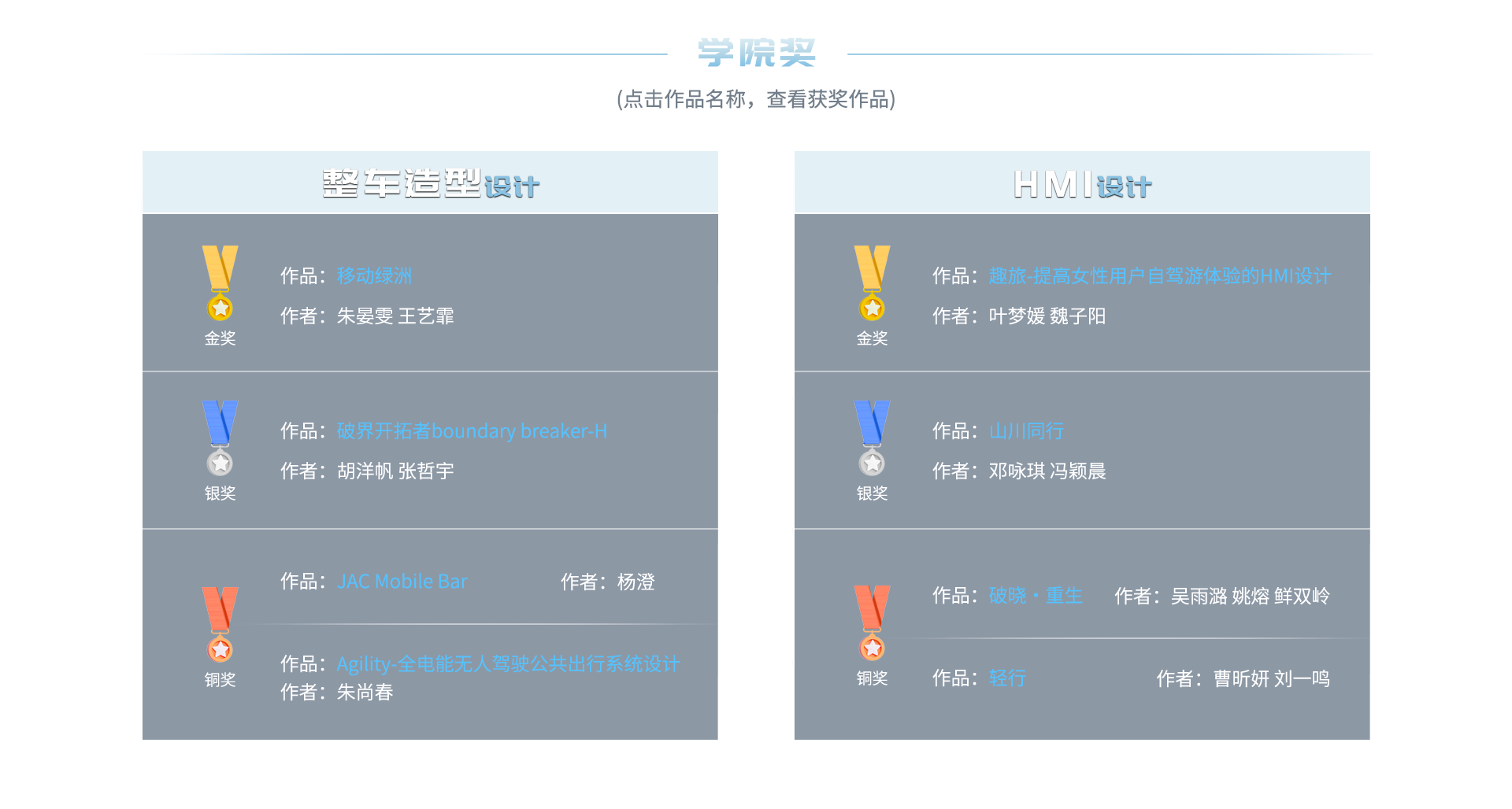 d88尊龙z6(中国)官方网站