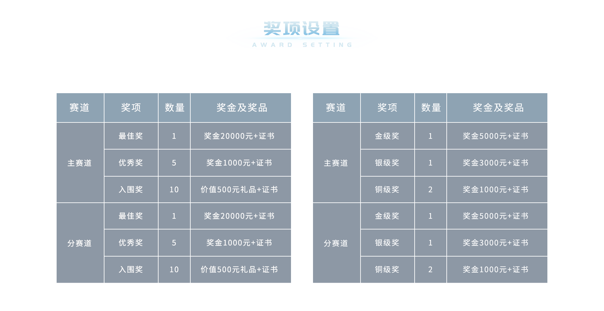 d88尊龙z6(中国)官方网站