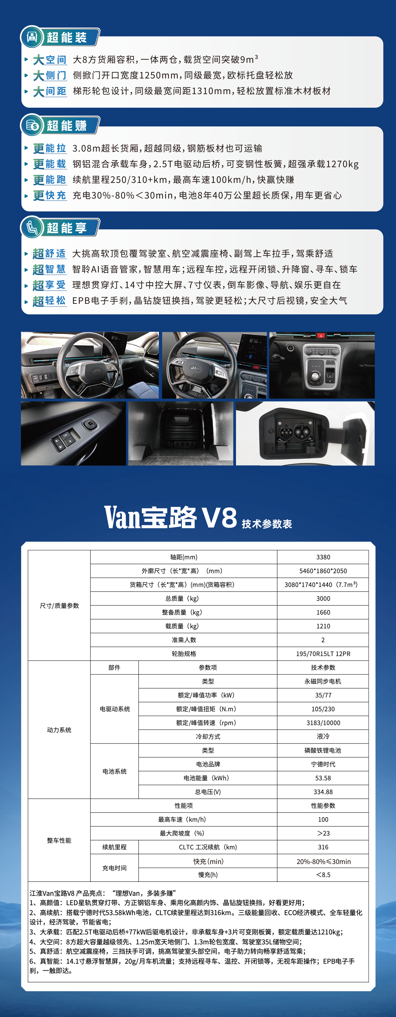 d88尊龙z6(中国)官方网站