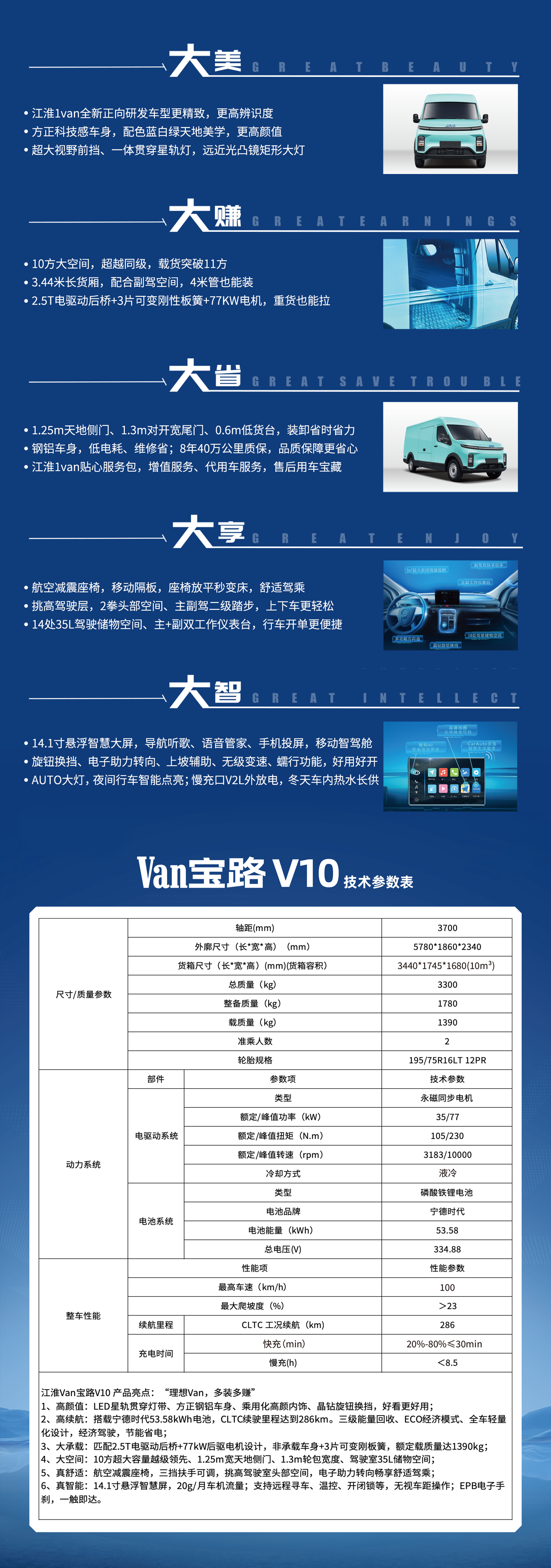 d88尊龙z6(中国)官方网站