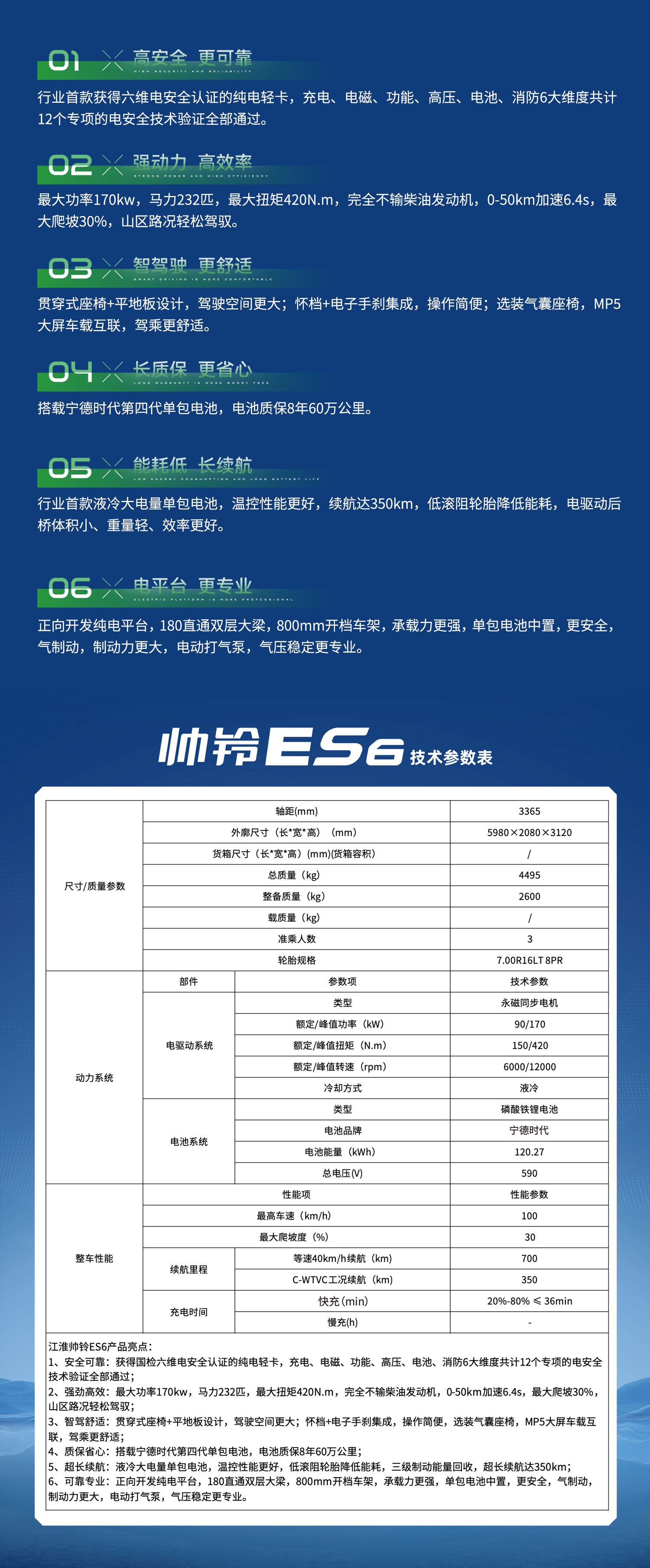 d88尊龙z6(中国)官方网站