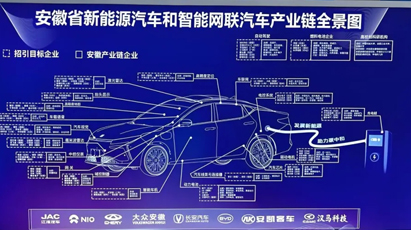 d88尊龙z6(中国)官方网站