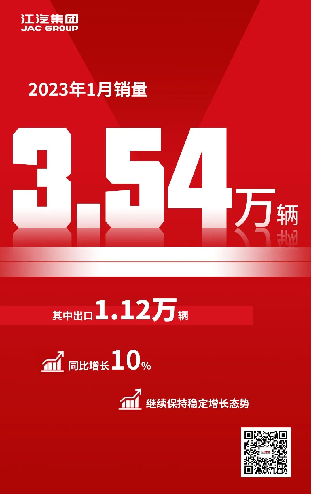 d88z6(й)ٷվ