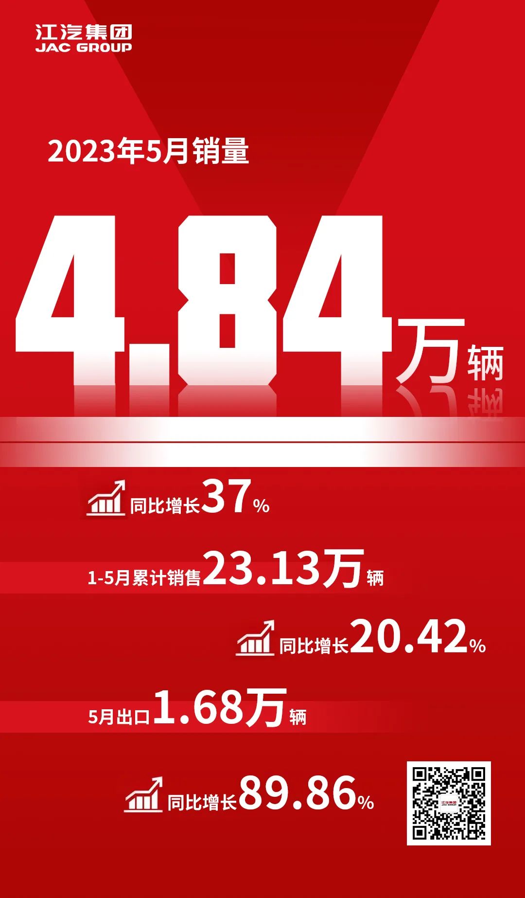 d88z6(й)ٷվ