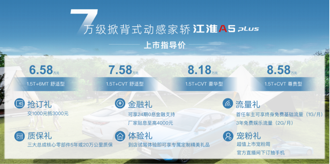 d88z6(й)ٷվ